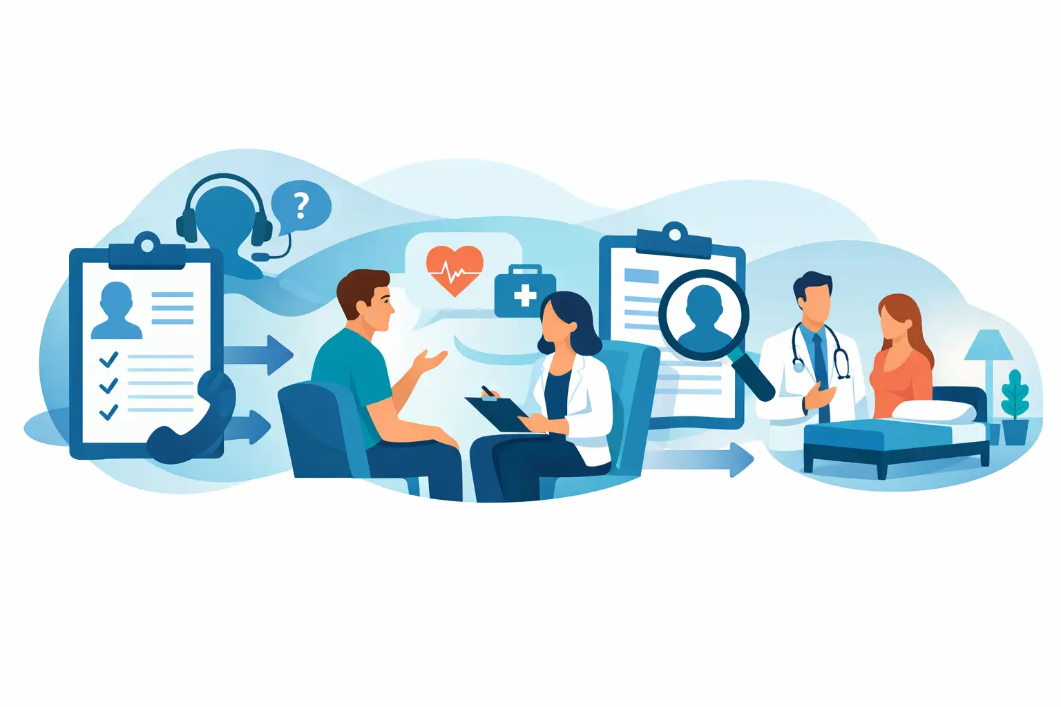 Rehab Intake Process Steps Explained